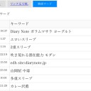 検索ワード