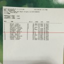 【イベント情報】GameDayトップ8が決定しました！