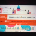 jubeat 進展