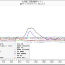 「それをおかしいと思うなら、変えるんだ」。