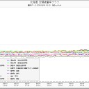8月24日の日記　（＋２曲）。