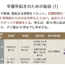 生活リズムの整え方・私家版 (1)