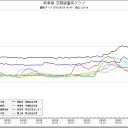 8月29日の日記