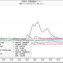 8月29日の日記