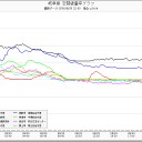 ／HUMAN／ERROR／SYSTEM／この国で原子力発電所は無理だね。福島第一原発情報カメラ（LIVE）すごいことになってます。