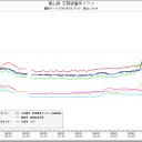 即死してしまうだろう。【逃げなさい】。