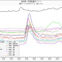 即死してしまうだろう。【逃げなさい】。