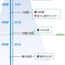 富士山　登山のススメ　その１