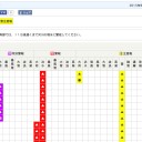 特別警報 その 2