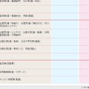 SEALDｓ