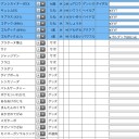 【デッキレシピ】カイオーガゴルダック【XY1〜XY8】※叩き台