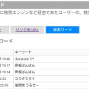 根に持つ人間の根は深い