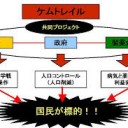 かぜがつよい・・・