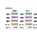 三日月に会えたのでE-１行ってきました