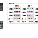 E-3甲、輸送作戦終了しました
