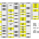 A・RA・SHI