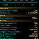 今日のIngress