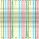 [Legacy]勝率1