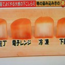 ブリ大根は身まで染みる調理法・・・