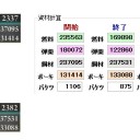 夏の宿題終わりました