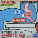 洋式トイレは日本人には相応しくない～！！