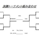 第37回みらチャン杯[2015/12/26]　結果報告