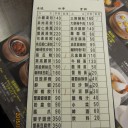 ４日目（元旦）