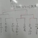 陰日向に咲く
