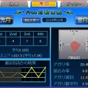 MJ録　2016/1/14