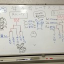 第二十回関西ネクストジェネレーションズカップ