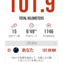 さあ、一区切り