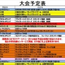 今週の大会情報　2月1日～2月8日