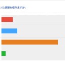 服毒自殺があった物件、神戸市、2DKで家賃2万2000円