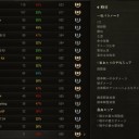 2月18日の日記