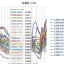 ああああああーっ！やっぱダメだ高浜原発！／京都 終了／インフルエンザ感染。免疫力の差が出始めた／製薬会社はウハウハです。