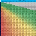 ピーピーマックスでエネをつけれる確率