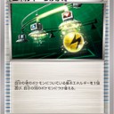 エネルギーつけかえ