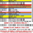 3月の大会情報