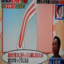日常生活に余り気にしていない驚きスゴ技！！