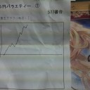 スロ　ガルパン打ってて思った事2