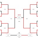 第二十一回関西ネクストジェネレーションズカップ