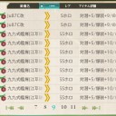 【艦これ】　江草編隊配備完了