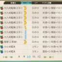 【艦これ】　江草編隊配備完了