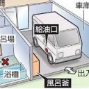 はっ？？？？