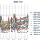 異常な日常だよ／「もう日本は終わりだ。もう私の知ったことではない」／責任は誰に。