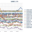 （仮）