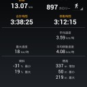 あたまがまわらない