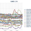 【横須賀基地】急病人／子宮頸がんワクチンの成分はペットの去勢・不妊に使われてきた毒物／原発事故で休館の入浴施設再開 飯舘村／日本はもうダメです／最悪だけど報道しない。