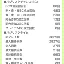 実践終了〜