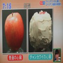 心臓病の発症にかかわっているのが「エイリアン脂肪」